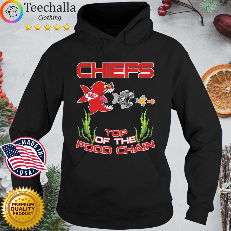 Kansas City Chiefs Top Of The Food Chain s Hoodie den